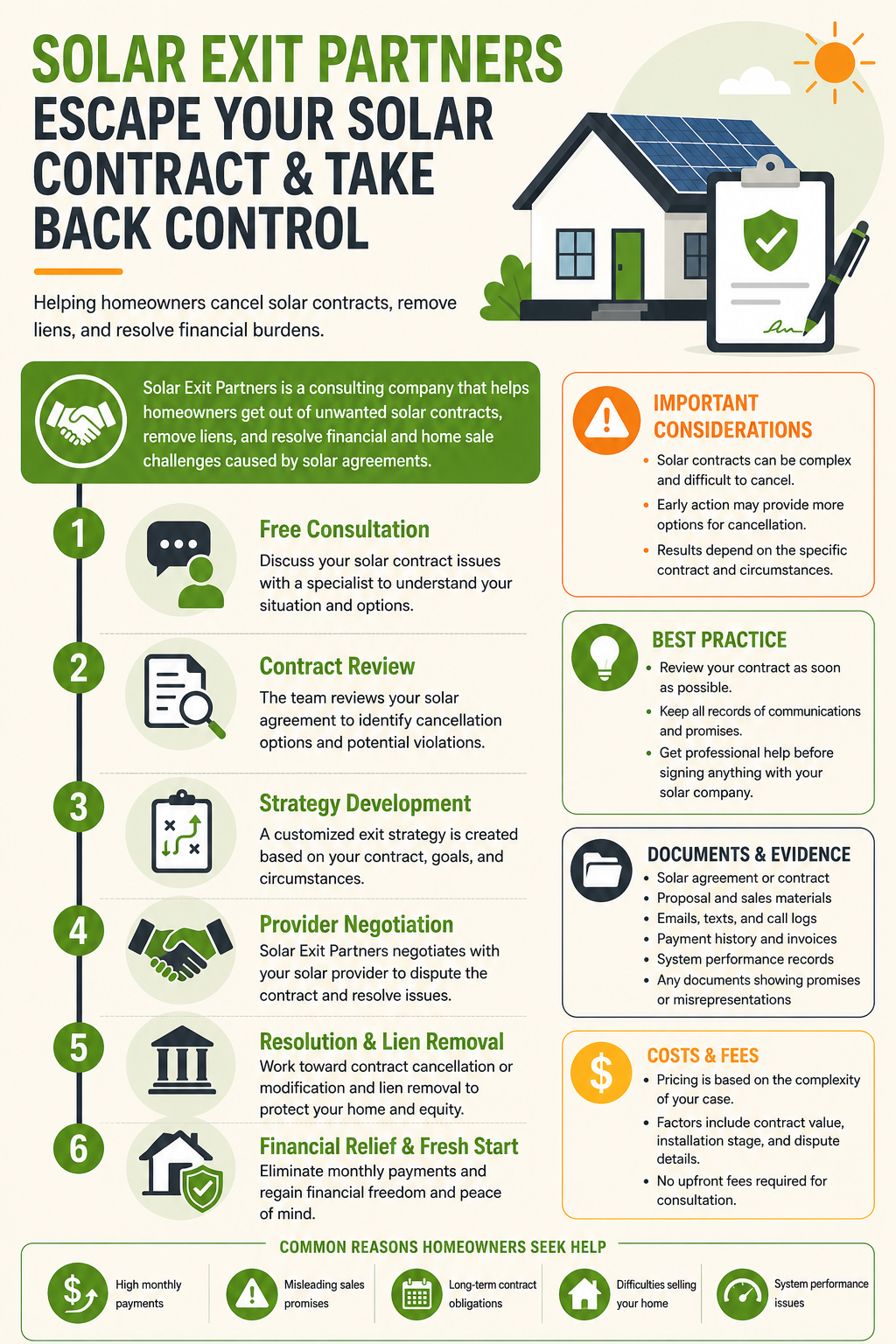 Solar Exit Partners