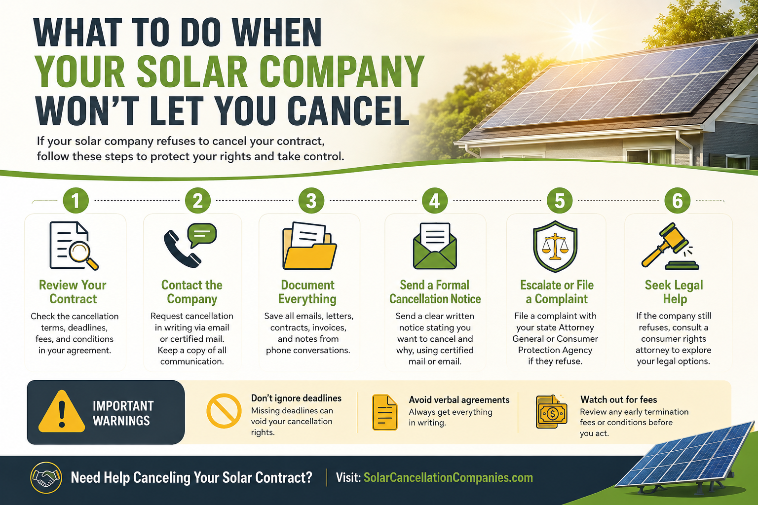 What to Do When Your Solar Company