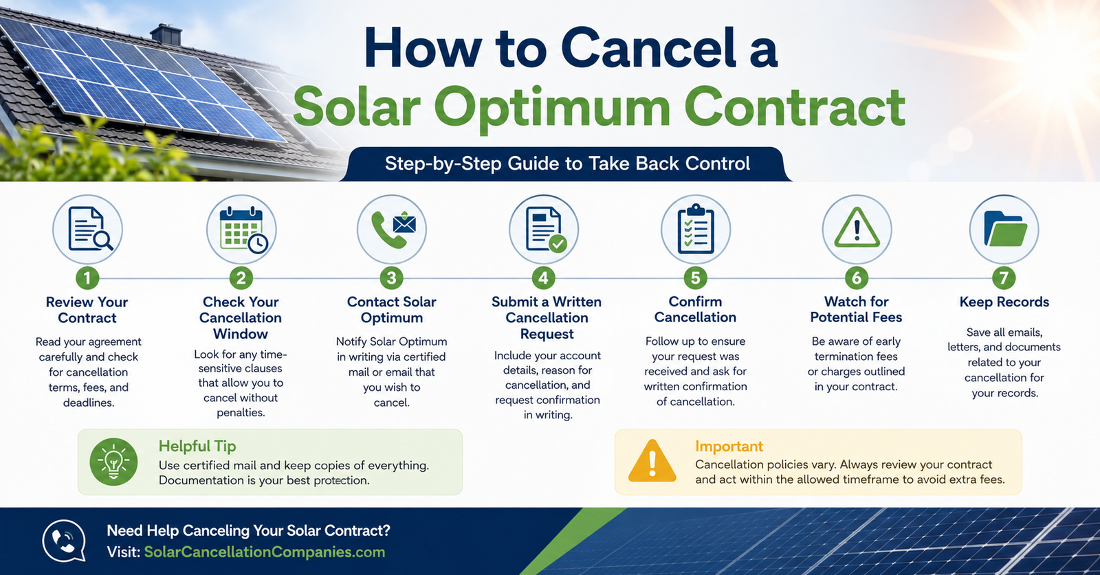 How to Cancel a Solar Optimum Contract